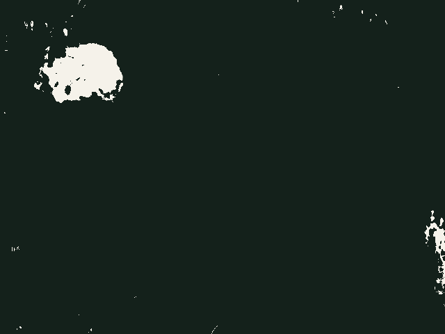 2 · Threshold